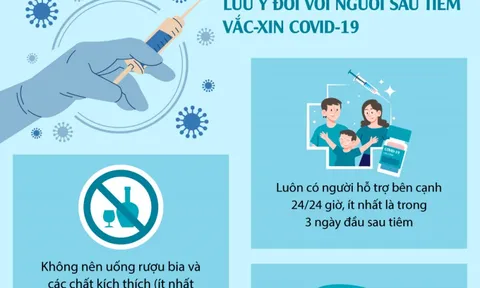 Info: Những điều bạn cần lưu tâm sau khi tiêm vắc-xin phòng Covid-19