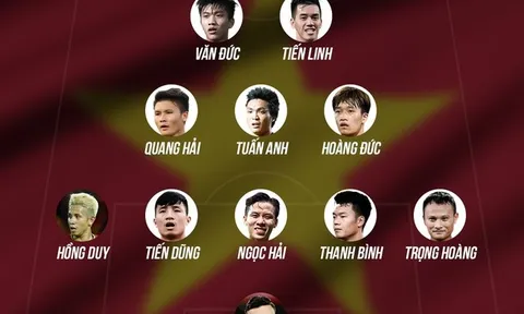 ĐT Việt Nam vs Australia: Đặng Văn Lâm bắt chính