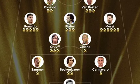 Đội hình sở hữu nhiều Quả bóng Vàng nhất lịch sử