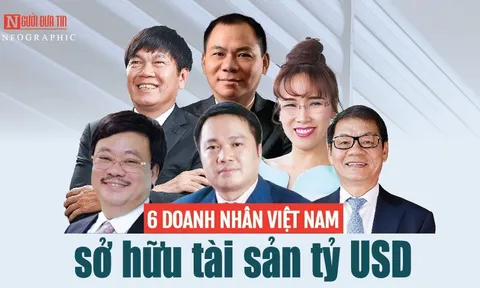 [Info] 6 doanh nhân Việt sở hữu tài sản tỷ USD