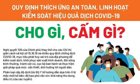 Tạm không giãn cách theo chỉ thị 15, 16, 19: Đi lại liên tỉnh, chợ, siêu thị, khách sạn mở thế nào?