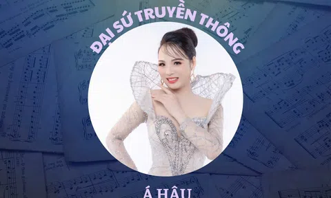 CEO Trang Viên (Tổng giám đốc CTCP Truyền thông Viên Hoàng Gia) đồng hành Chương trình Thắp hương tri ân 2025 với vai trò Đại sứ truyền thông