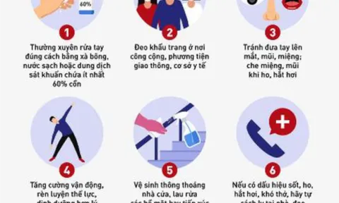 Bộ Y Tế khuyến cáo 9 biện pháp phòng chống dịch COVID-19 trong tình hình mới